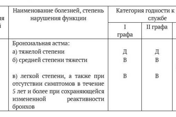 Кракен ссылки тор рабочая